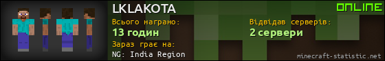 Юзербар 560x90 для LKLAKOTA
