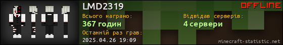 Юзербар 560x90 для LMD2319