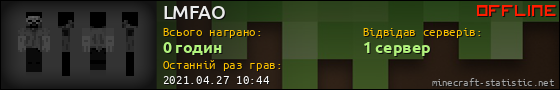 Юзербар 560x90 для LMFAO