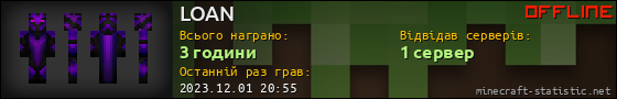 Юзербар 560x90 для LOAN