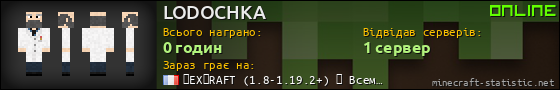 Юзербар 560x90 для LODOCHKA