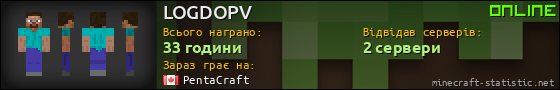 Юзербар 560x90 для LOGDOPV