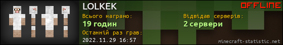 Юзербар 560x90 для LOLKEK