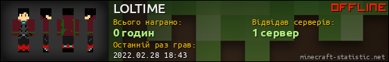 Юзербар 560x90 для LOLTIME