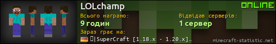 Юзербар 560x90 для LOLchamp
