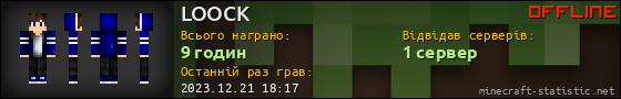 Юзербар 560x90 для LOOCK