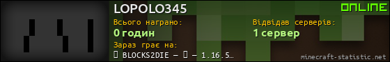 Юзербар 560x90 для LOPOLO345
