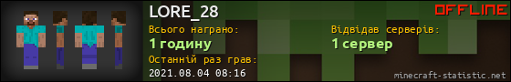 Юзербар 560x90 для LORE_28