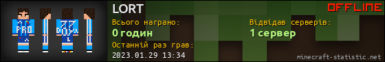 Юзербар 560x90 для LORT