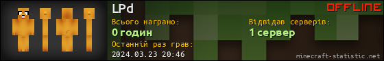 Юзербар 560x90 для LPd