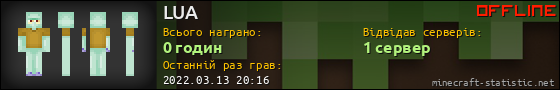 Юзербар 560x90 для LUA