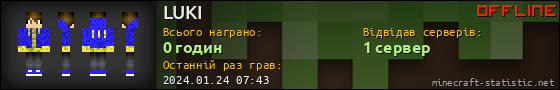 Юзербар 560x90 для LUKI