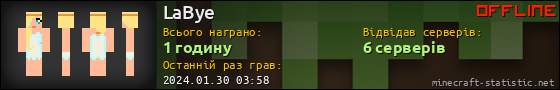 Юзербар 560x90 для LaBye