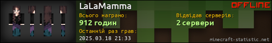 Юзербар 560x90 для LaLaMamma