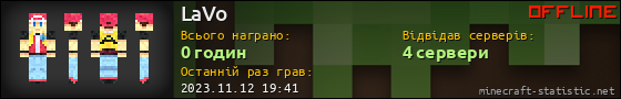 Юзербар 560x90 для LaVo
