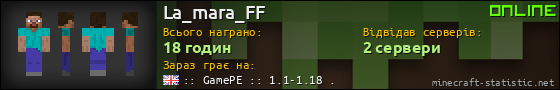 Юзербар 560x90 для La_mara_FF