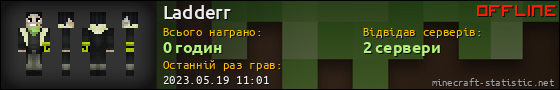 Юзербар 560x90 для Ladderr