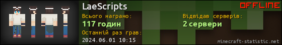 Юзербар 560x90 для LaeScripts