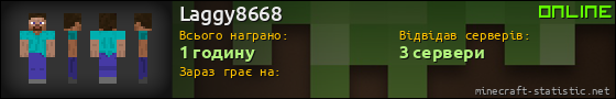 Юзербар 560x90 для Laggy8668