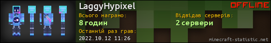 Юзербар 560x90 для LaggyHypixel