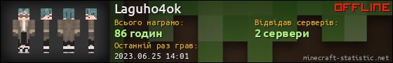 Юзербар 560x90 для Laguho4ok