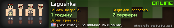 Юзербар 560x90 для Lagushka