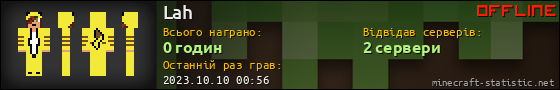 Юзербар 560x90 для Lah