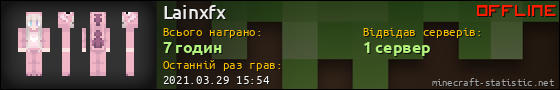 Юзербар 560x90 для Lainxfx