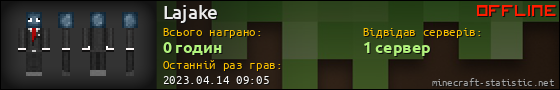 Юзербар 560x90 для Lajake