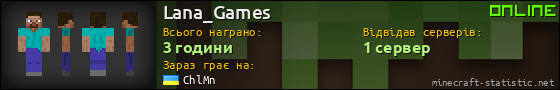 Юзербар 560x90 для Lana_Games