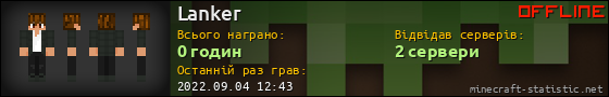 Юзербар 560x90 для Lanker