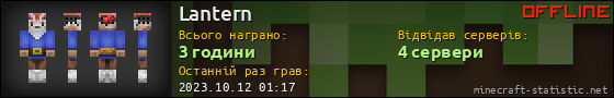 Юзербар 560x90 для Lantern