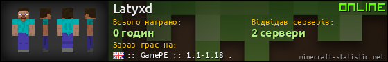 Юзербар 560x90 для Latyxd