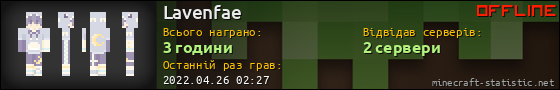 Юзербар 560x90 для Lavenfae