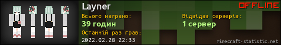 Юзербар 560x90 для Layner