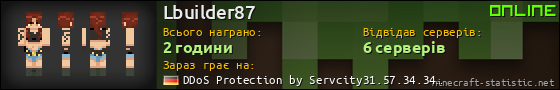 Юзербар 560x90 для Lbuilder87