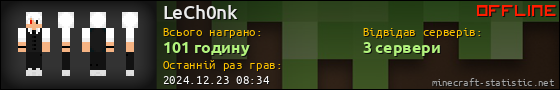Юзербар 560x90 для LeCh0nk