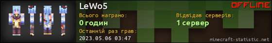 Юзербар 560x90 для LeWo5