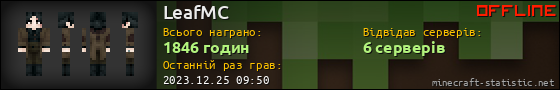 Юзербар 560x90 для LeafMC