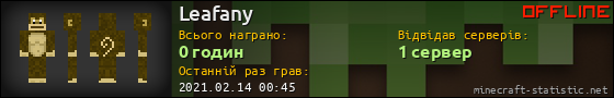 Юзербар 560x90 для Leafany