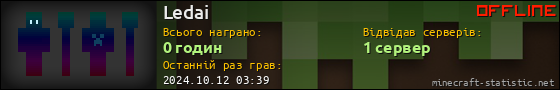Юзербар 560x90 для Ledai