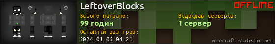 Юзербар 560x90 для LeftoverBlocks