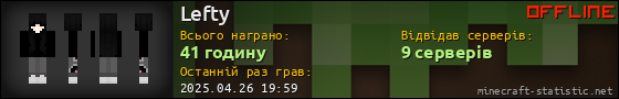Юзербар 560x90 для Lefty