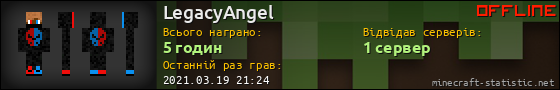 Юзербар 560x90 для LegacyAngel