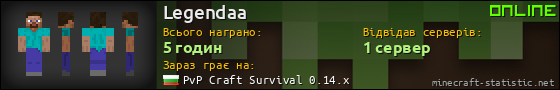 Юзербар 560x90 для Legendaa