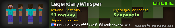 Юзербар 560x90 для LegendaryWhisper