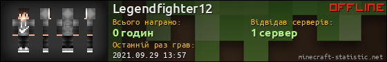 Юзербар 560x90 для Legendfighter12