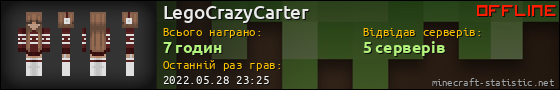 Юзербар 560x90 для LegoCrazyCarter