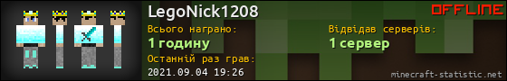 Юзербар 560x90 для LegoNick1208
