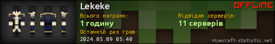 Юзербар 560x90 для Lekeke